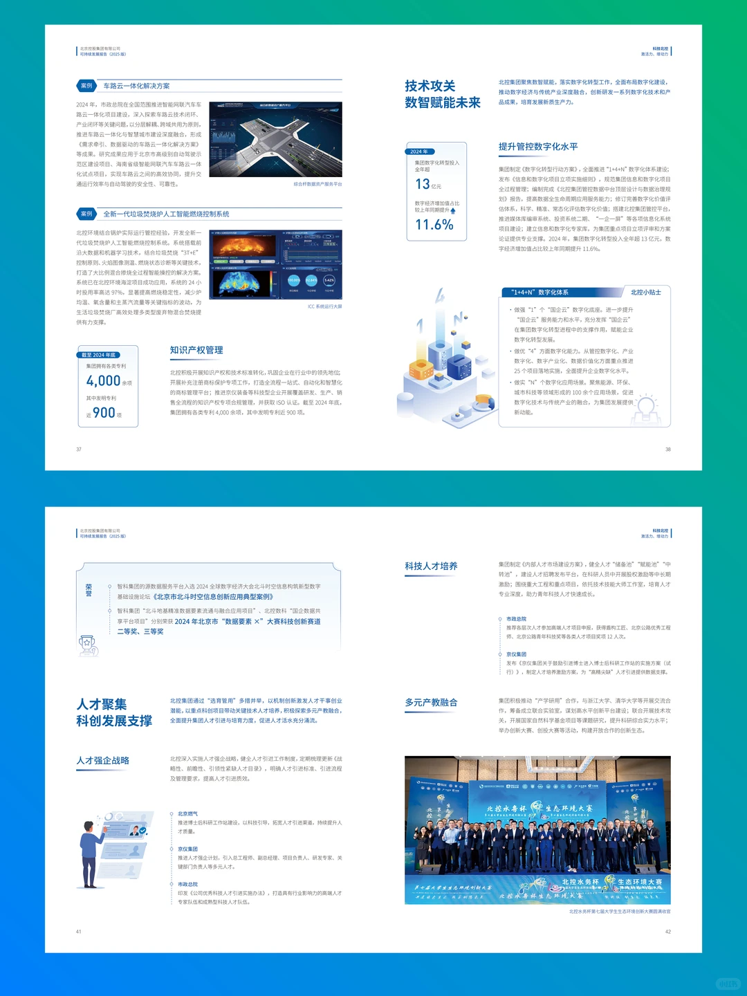 ?【13年设计老手拆解北控可持续报告】✨