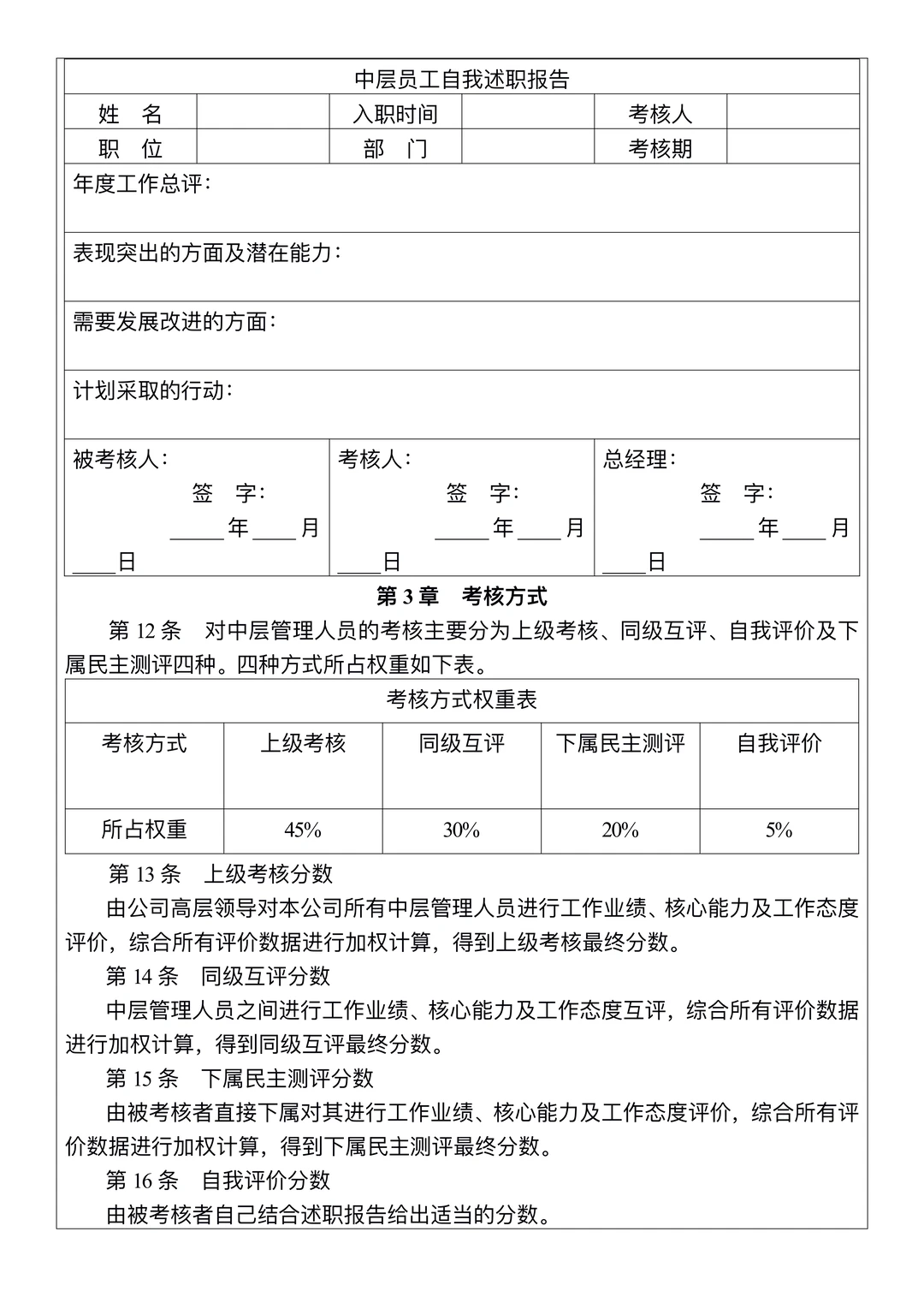 管理人员绩效考核表