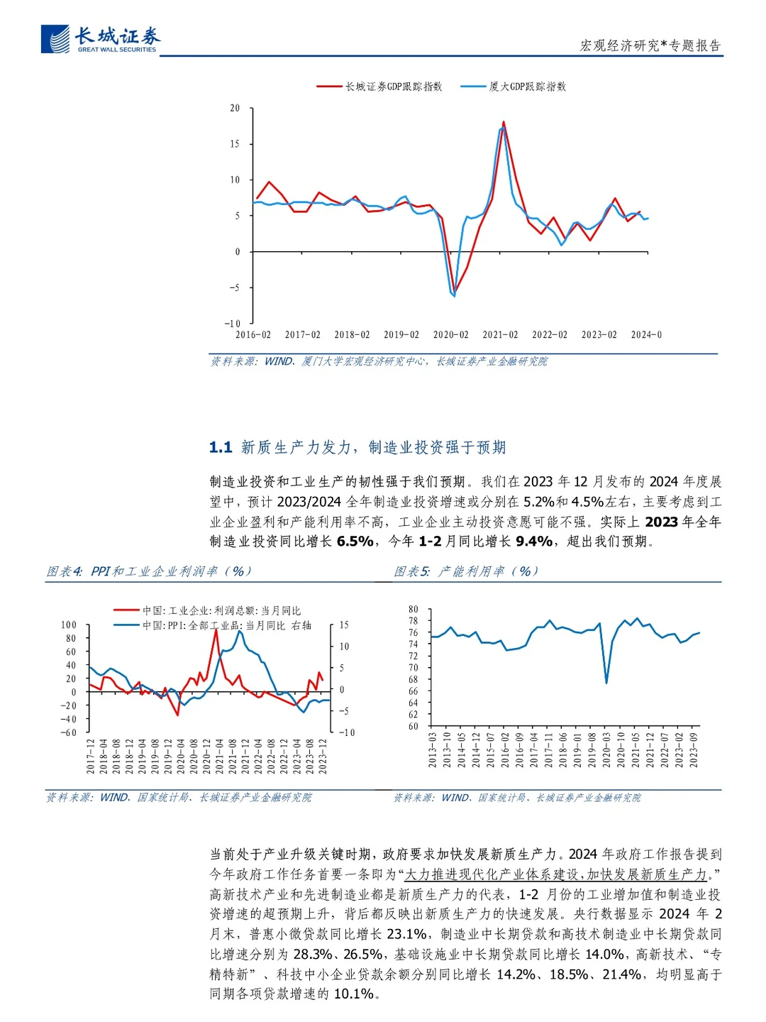 2024年二季度中国经济展望