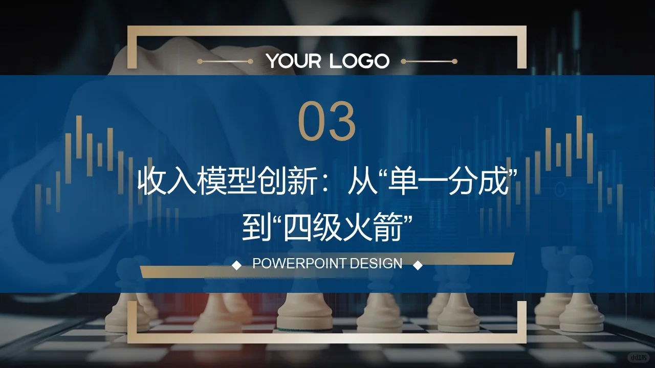 佛山某某文旅商业模式重构