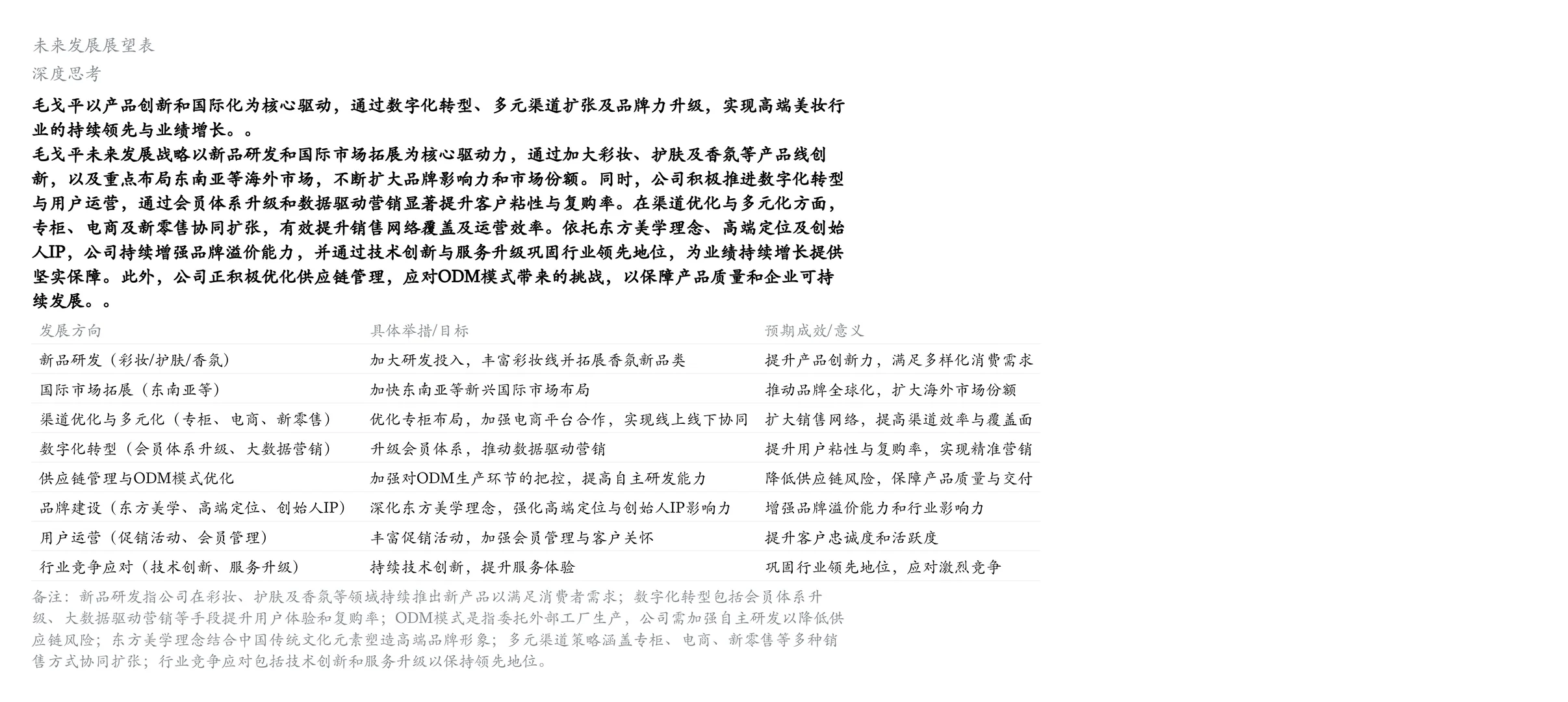 毛戈平半年狂赚 25.88 亿?