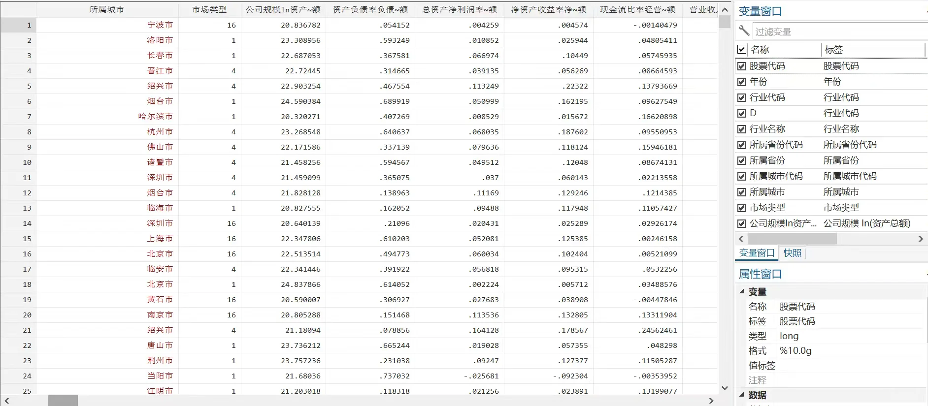 数字化转型对企业创新绩效的影响
