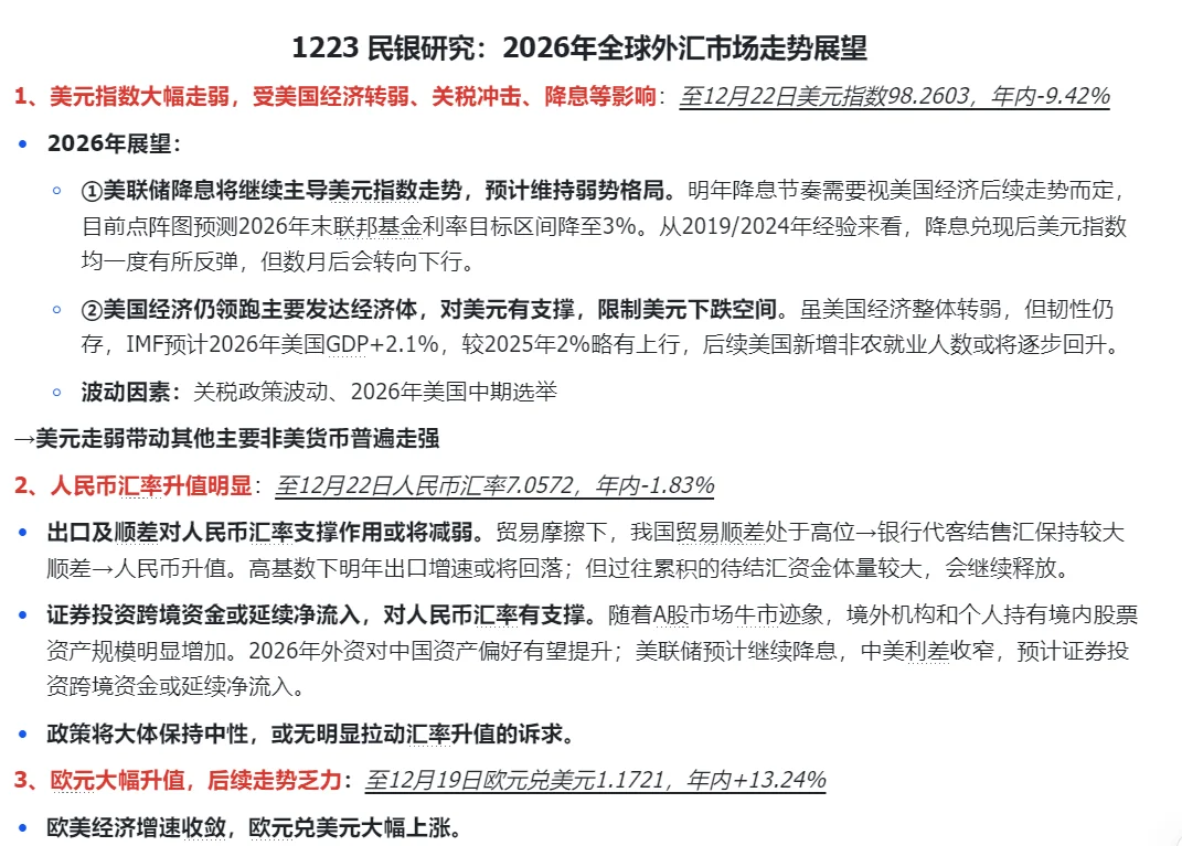 多阅读多积累|宏观经济指标6：汇率