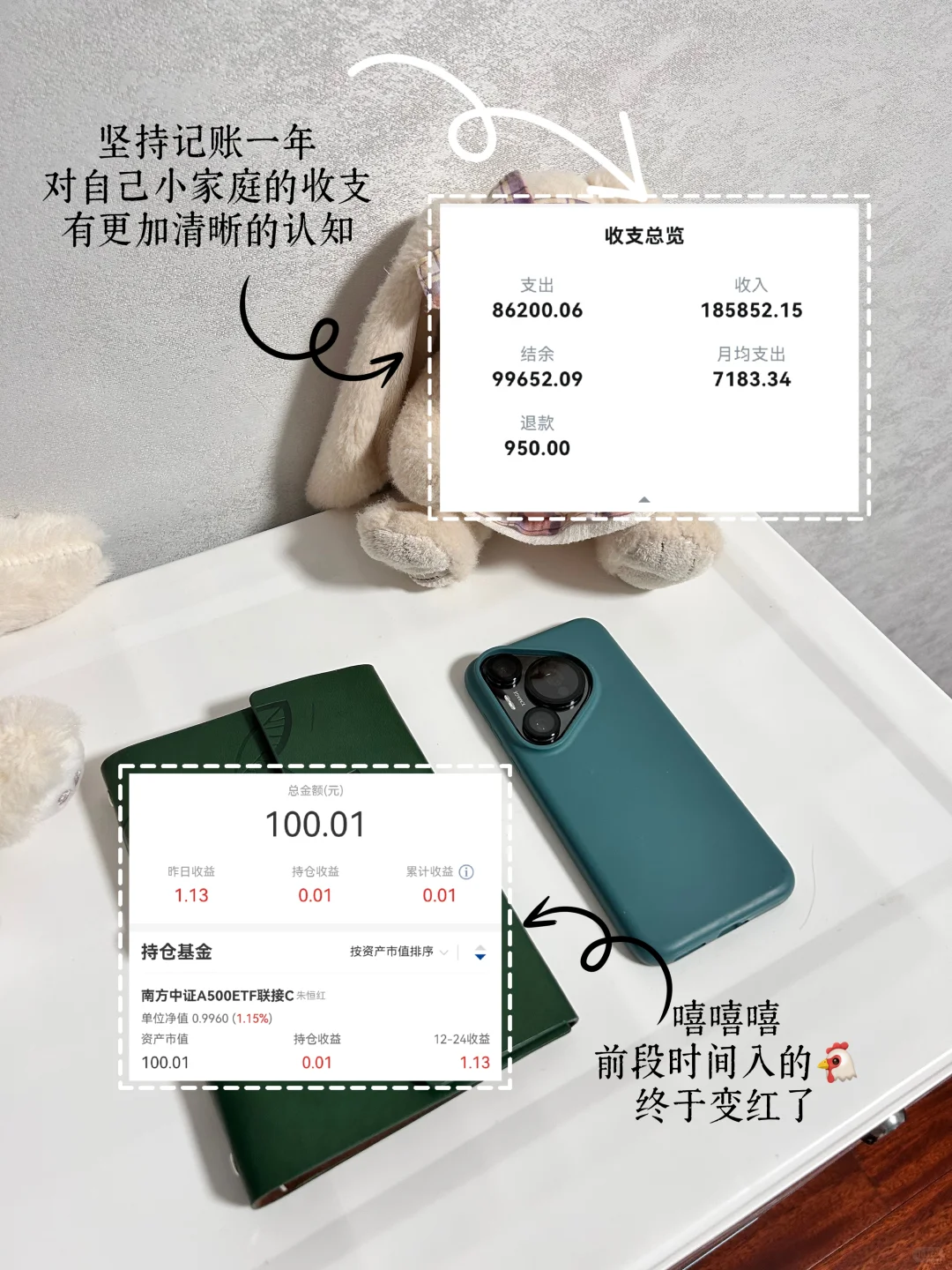 年度支出8w＋｜2024年度收支大合集来咯～