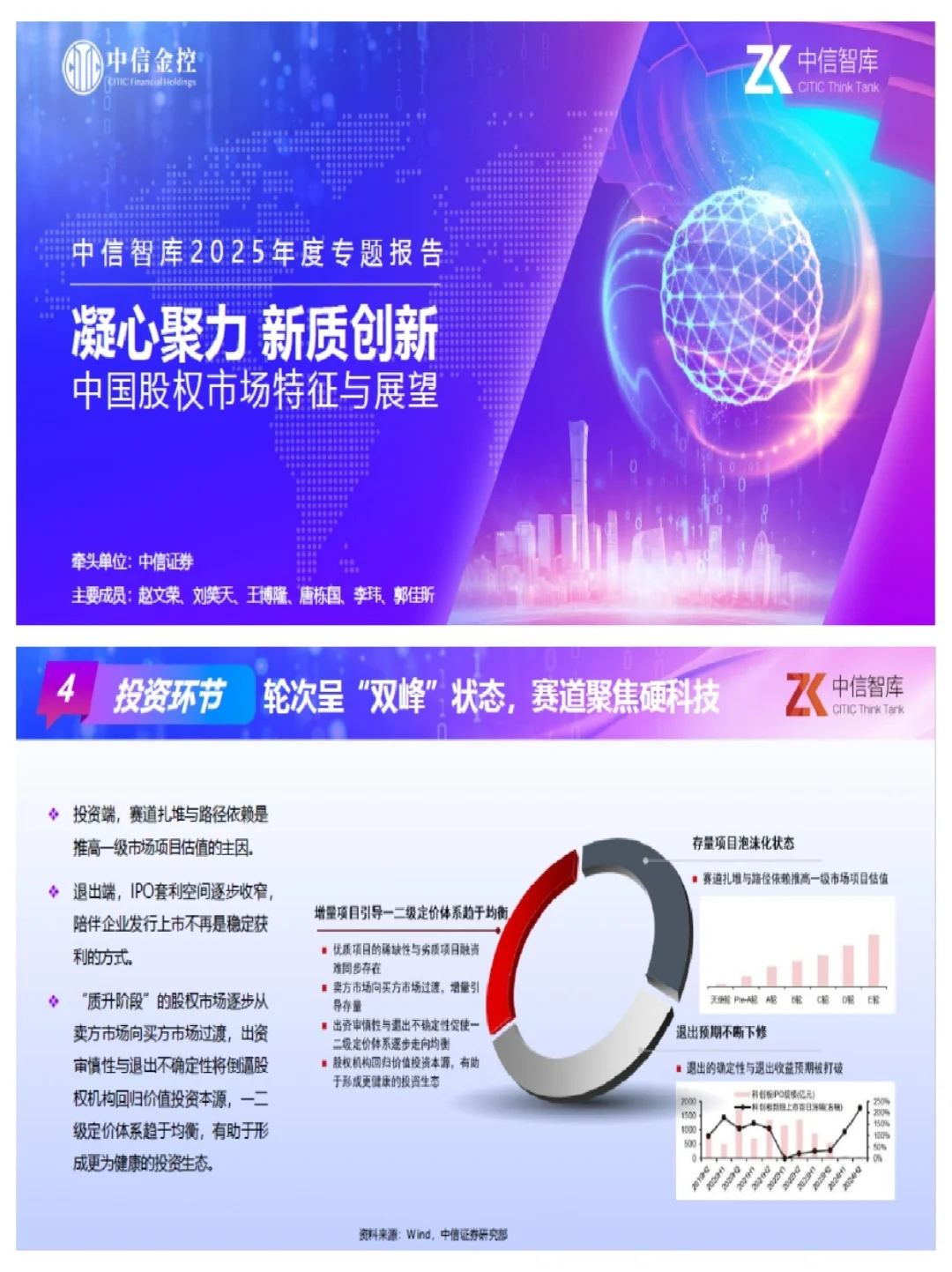 2025股权市场指南：硬科技+国资主导