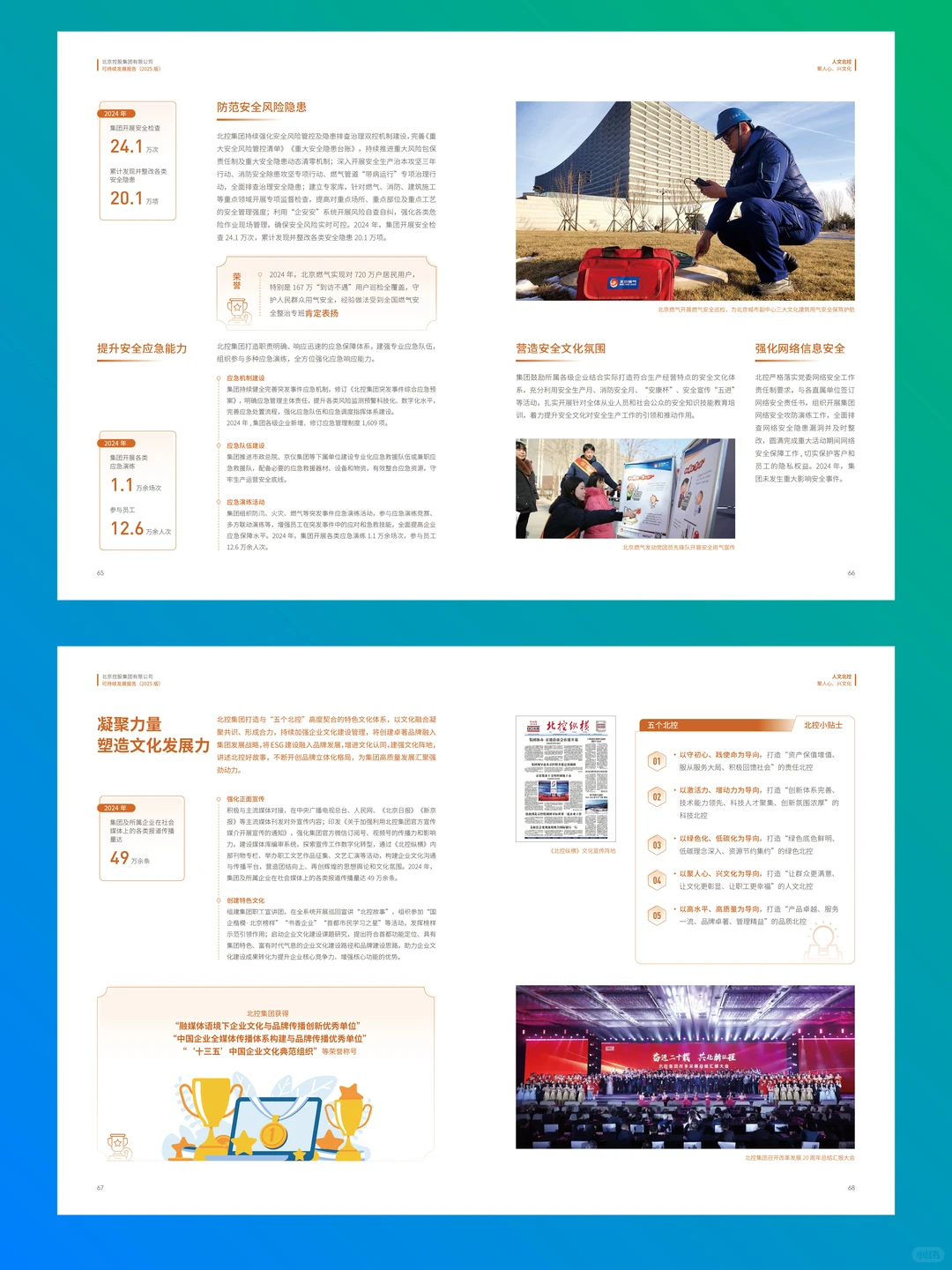 ?【13年设计老手拆解北控可持续报告】✨