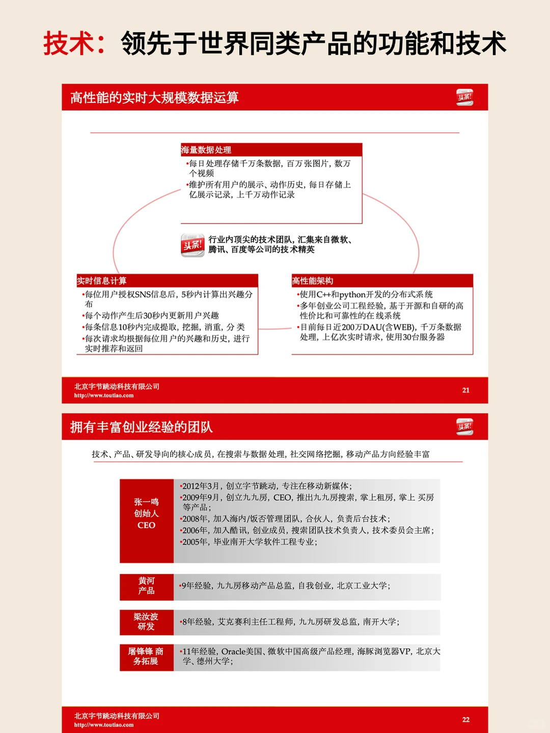 中国首富|今日头条张一鸣2013年融资ppt全文