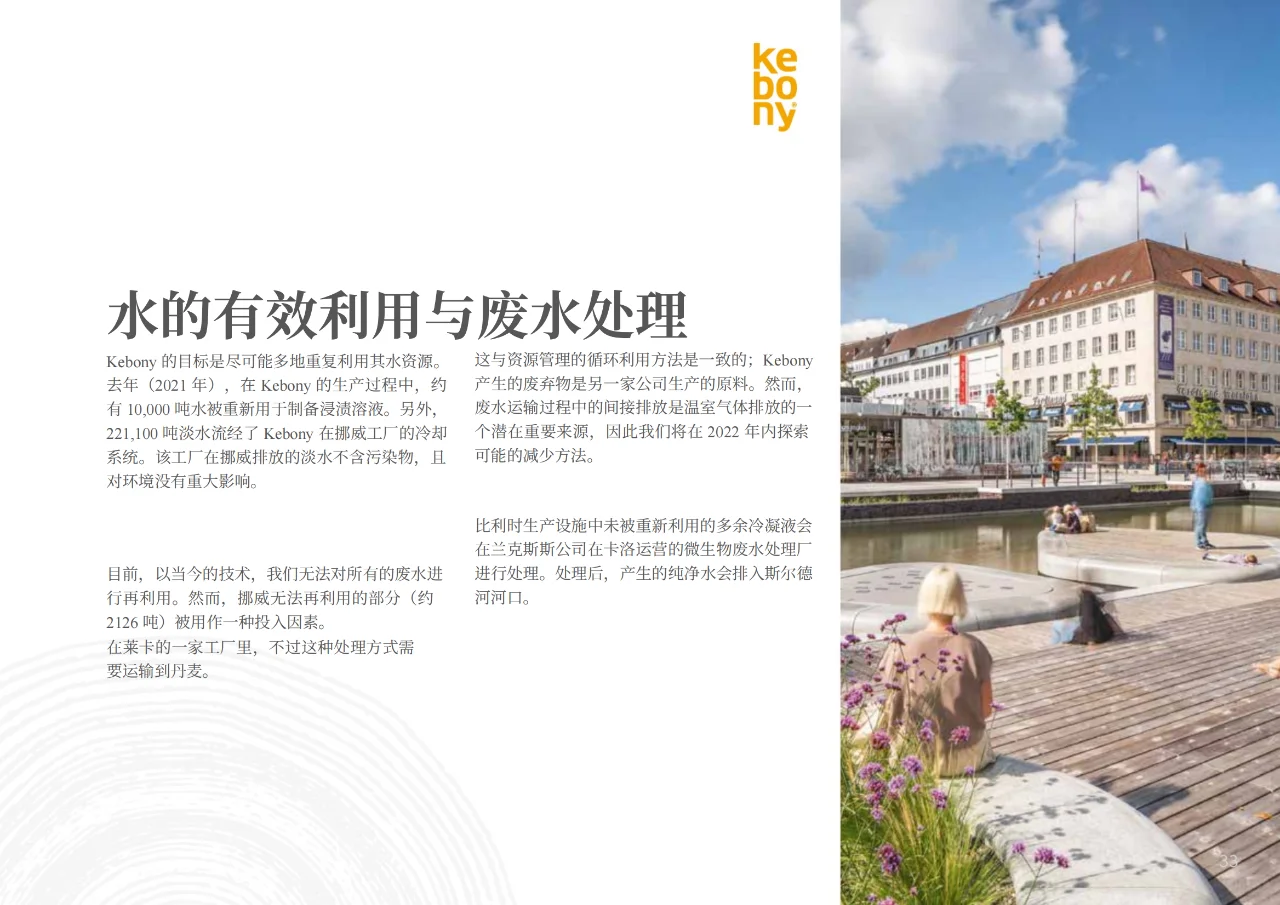 ESG|木材实业企业可持续发展年报对比案例