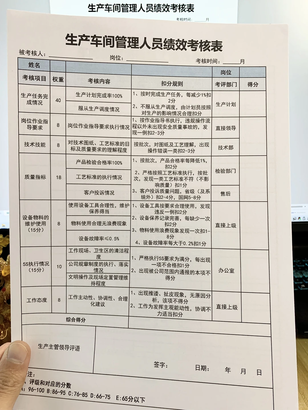 生产车间管理人员绩效考核表（发全套文件）