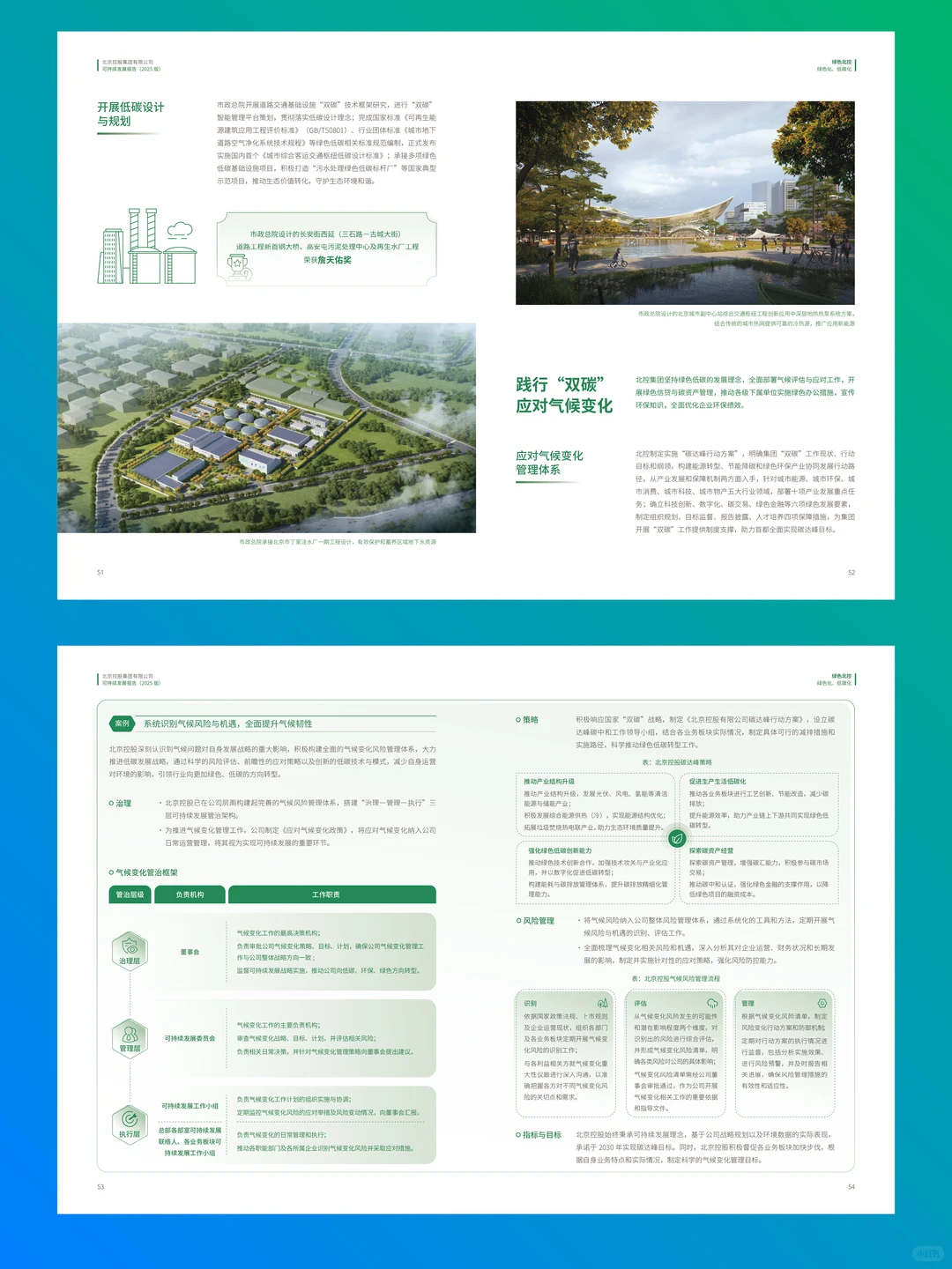 ?【13年设计老手拆解北控可持续报告】✨