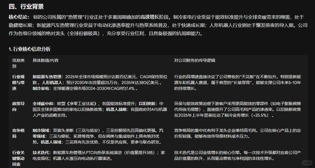 三花智控深度分析-未来可期