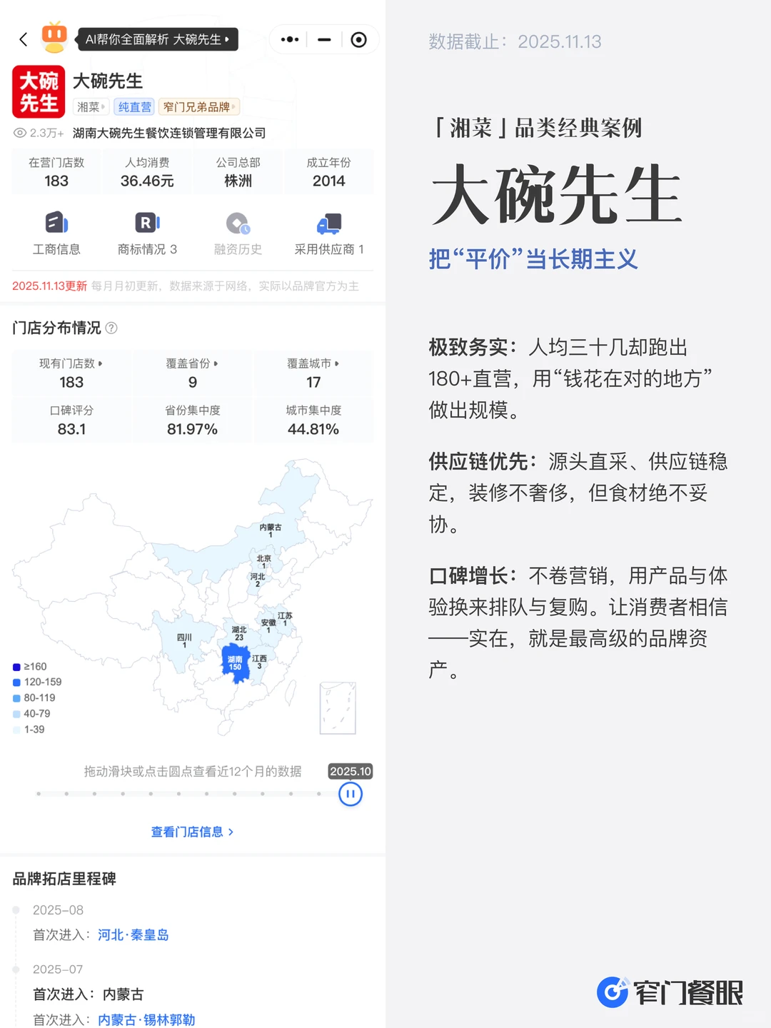 揭秘湘菜大佬们的“反内卷”活法