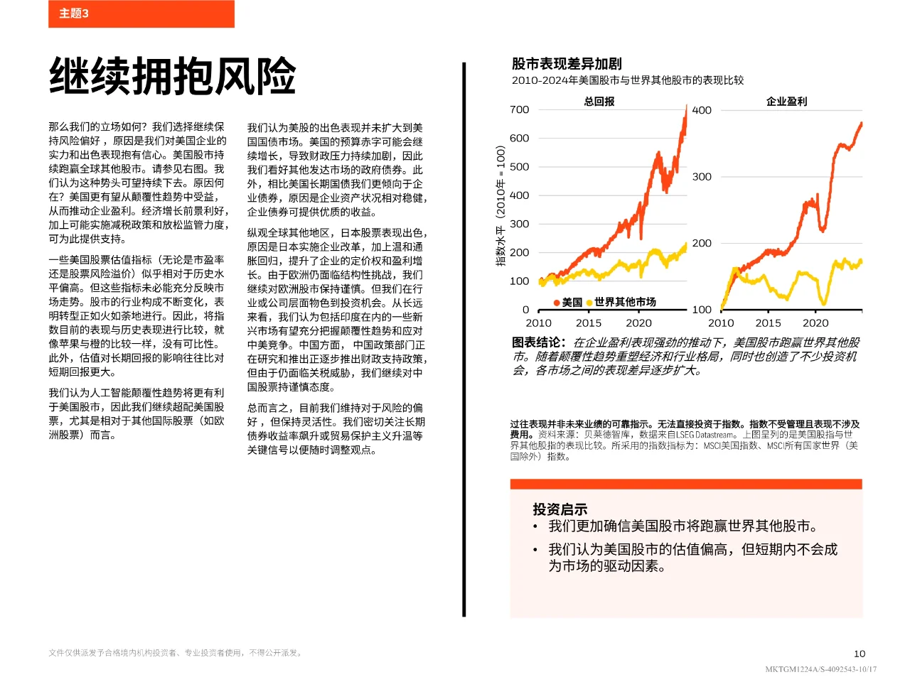 2025年全球投资展望