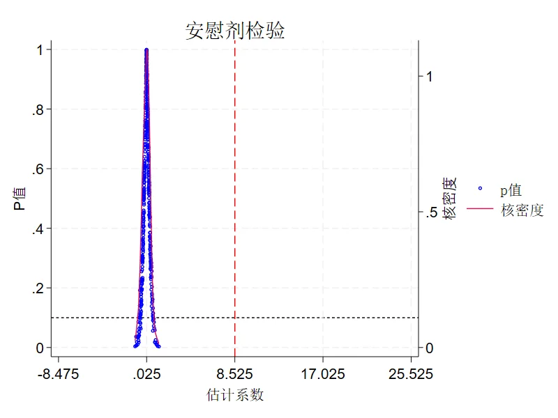 算力基础设施与企业数字化转型
