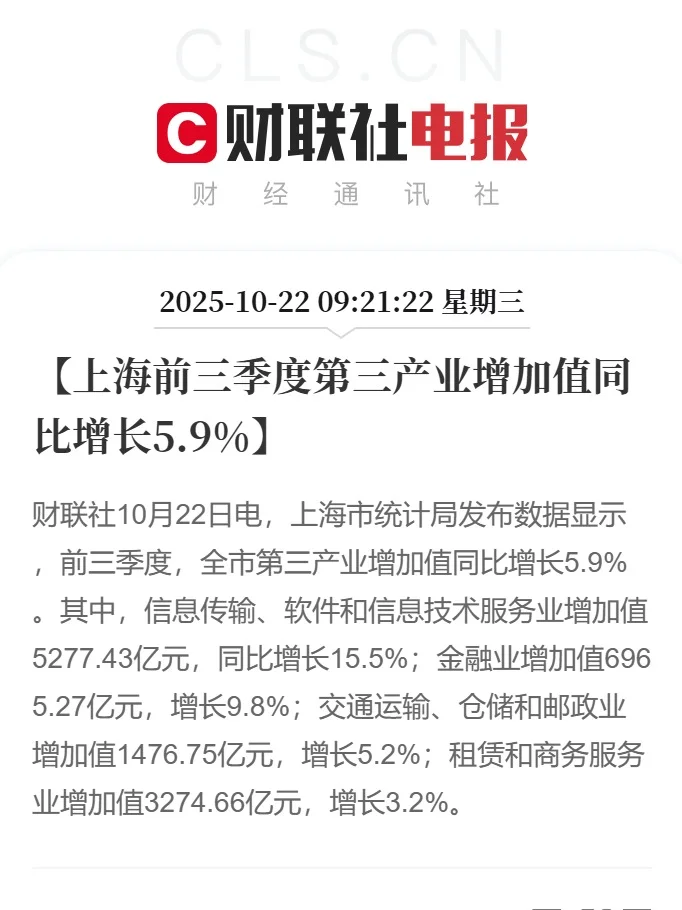 今年前三季度上海国民经济运行情况发布