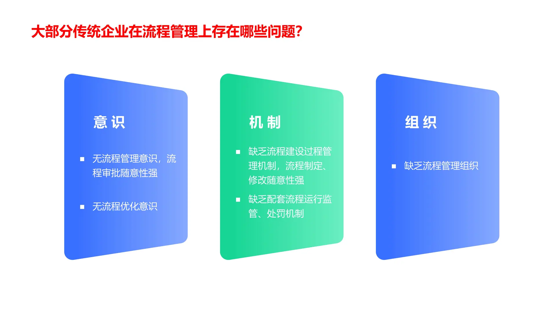 企业数字化转型葵花宝典(11)