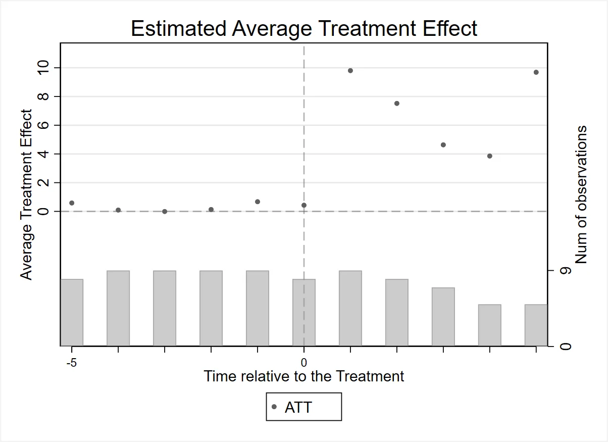 算力基础设施与企业数字化转型