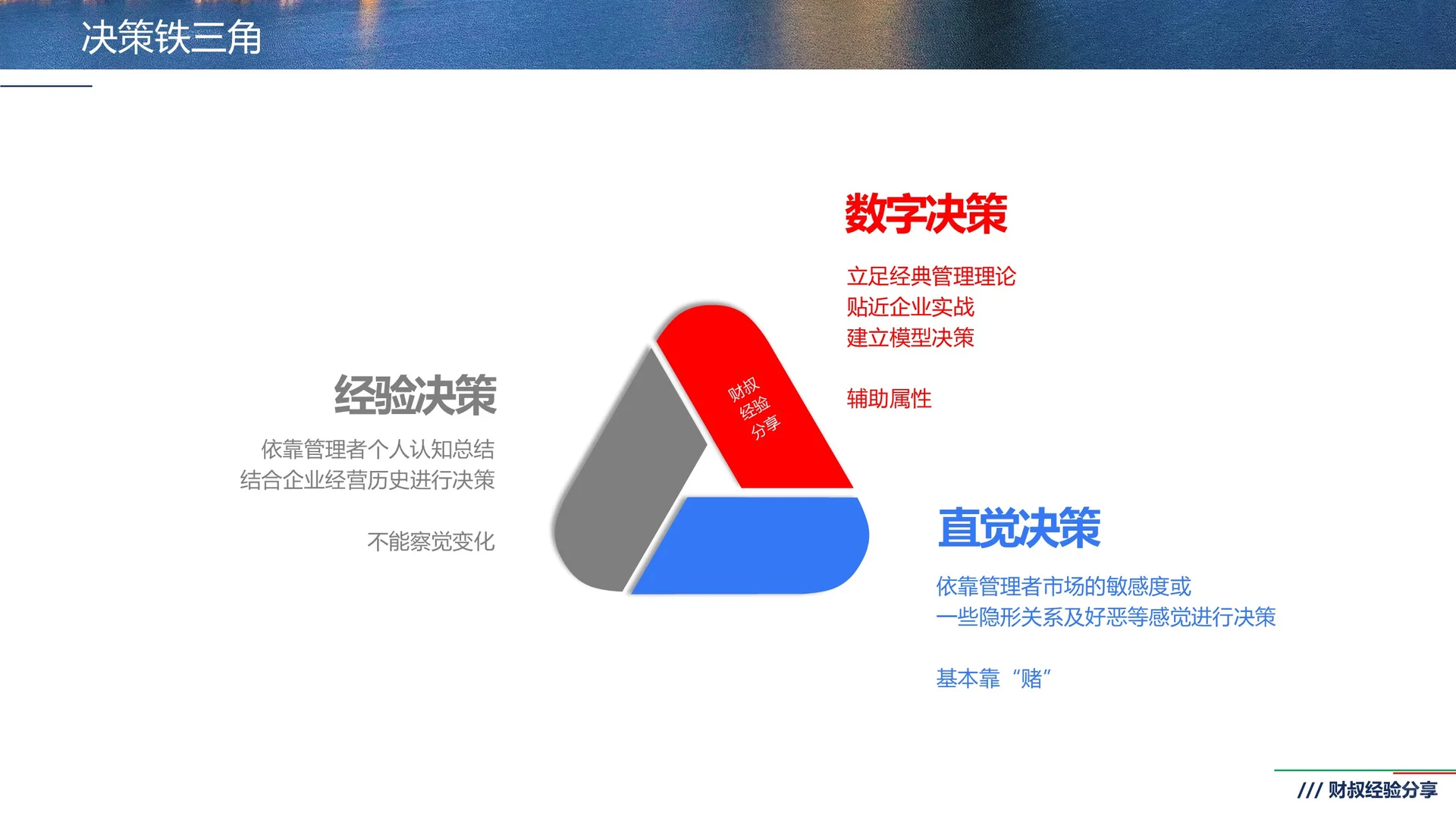 财叔分享：AI时代下的财务转型（节选）