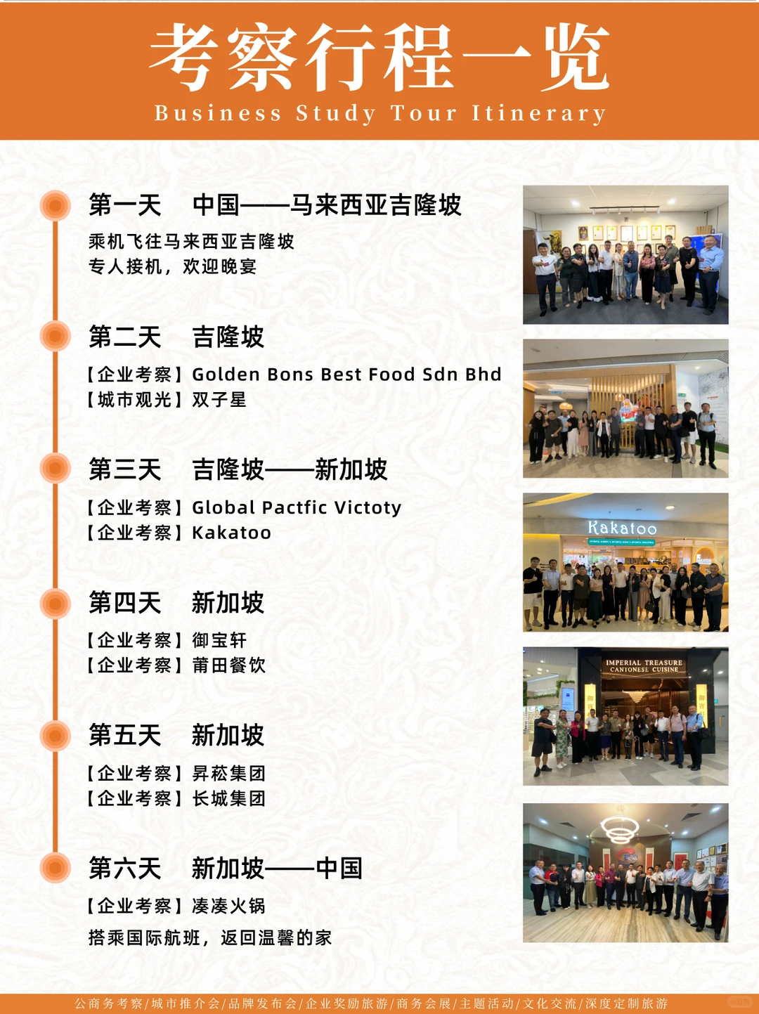 9家新马頂流实地考察，链接一线商业资源