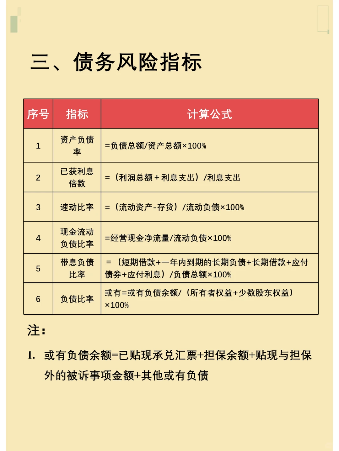 如何设置公司级绩效考核指标与考核规则