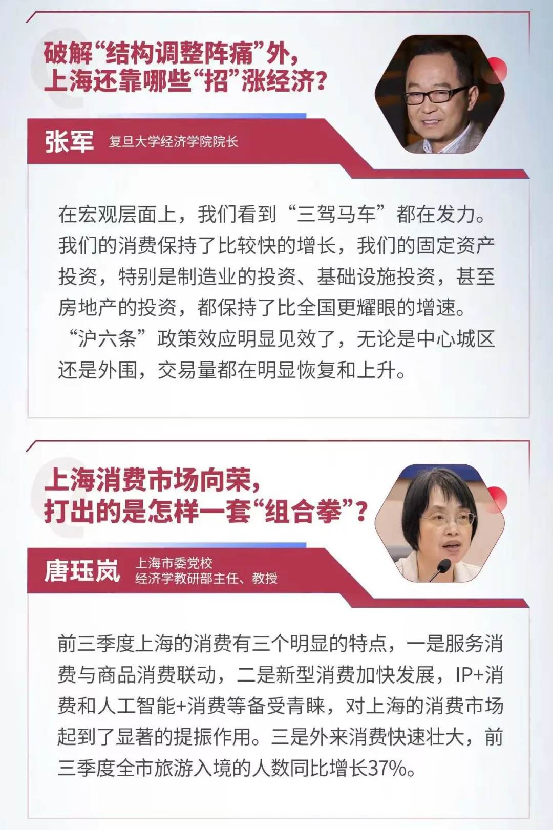 图解上海经济“三季报”5.5%的背后