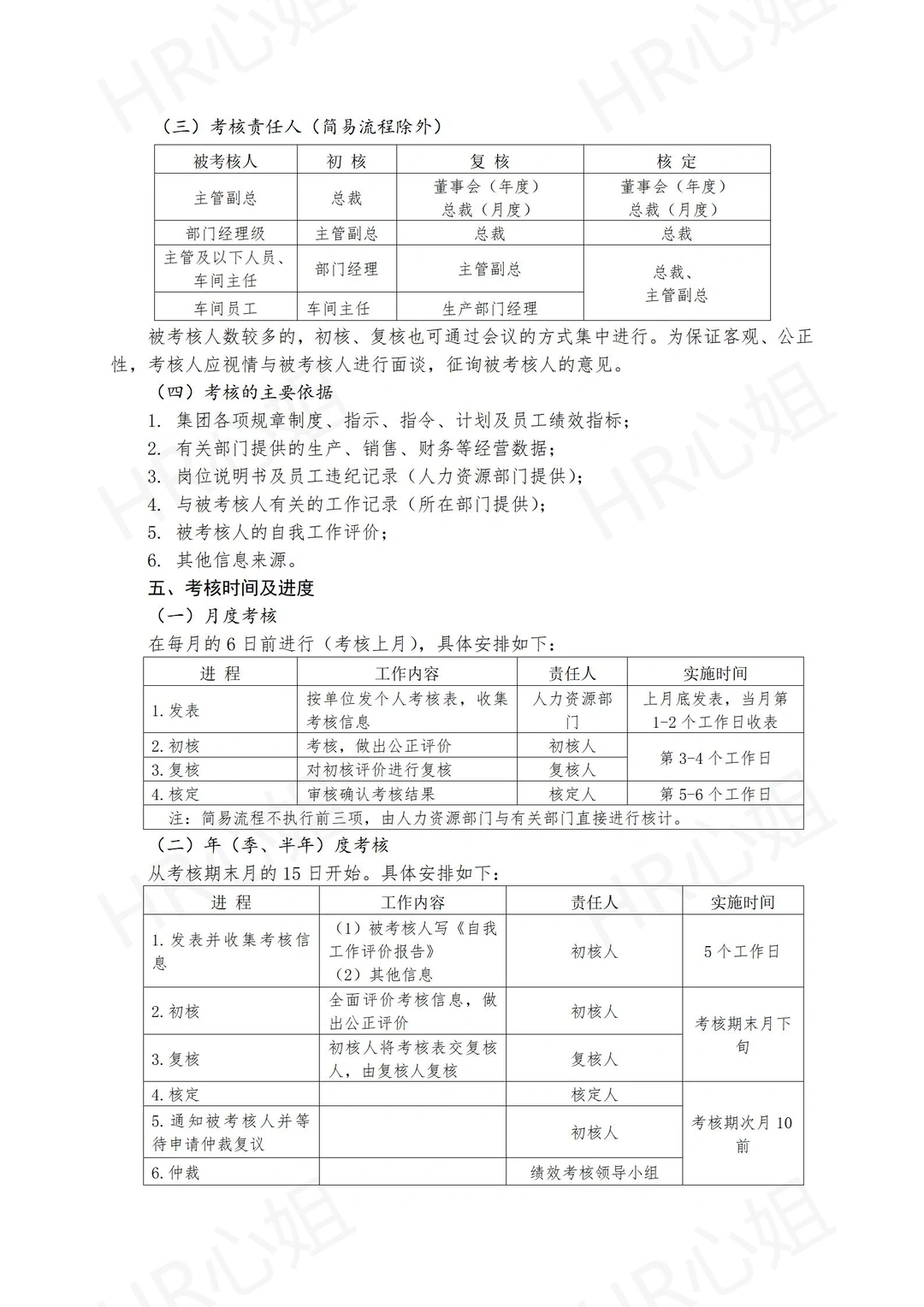 ?中小企业初创公司通用绩效考核管理制度