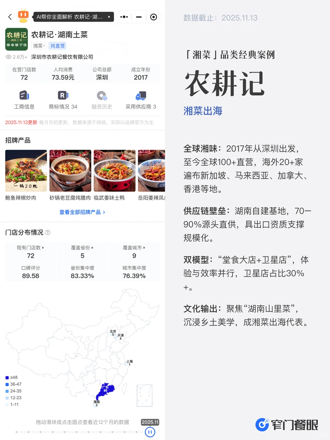 揭秘湘菜大佬们的“反内卷”活法