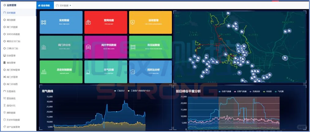 “十四五”能源变革中,智慧燃气势在必行