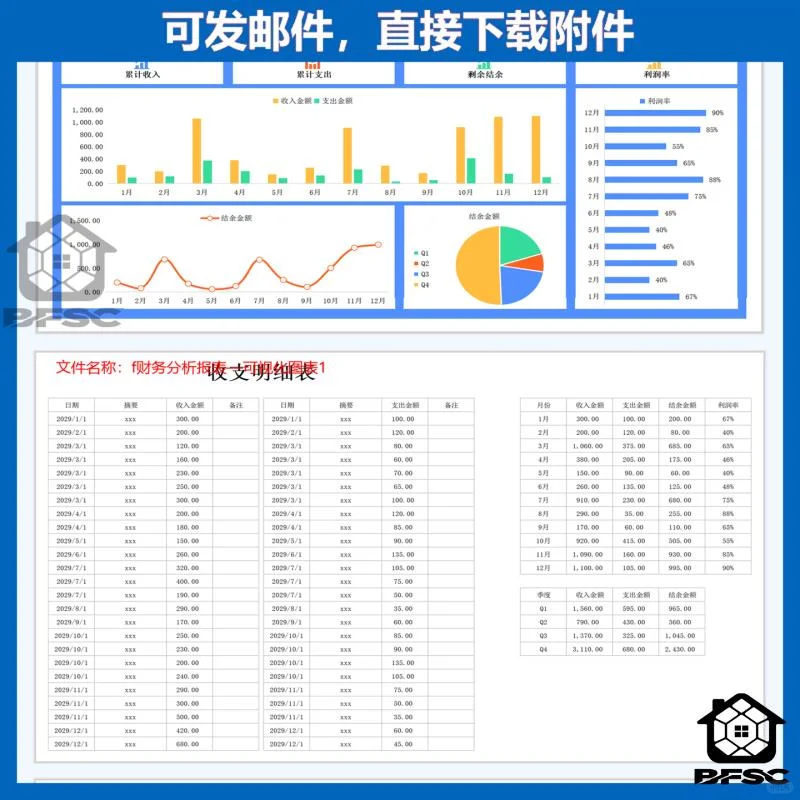 ?企业财务月度分析，动态成本对比大揭