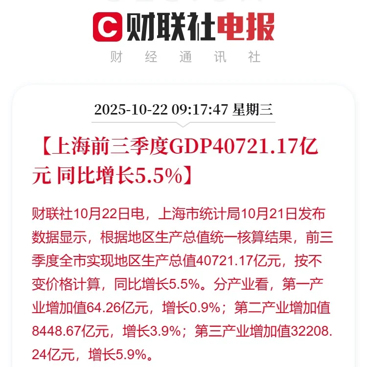 今年前三季度上海国民经济运行情况发布