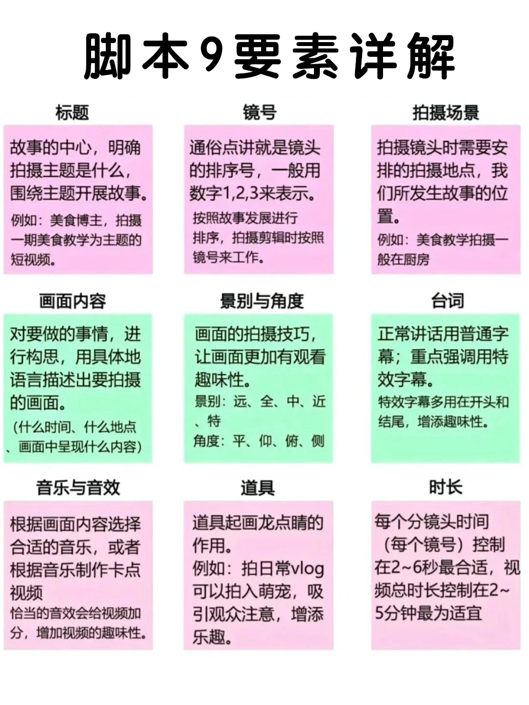 2026年目标必赚，大胆去做自媒体