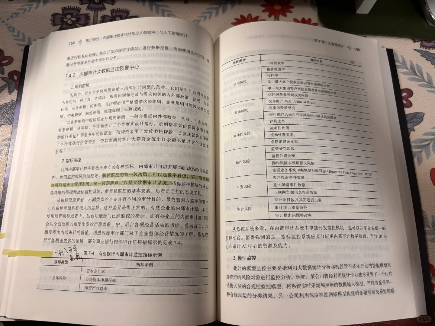 新书｜内部审计新篇章：数字化转型