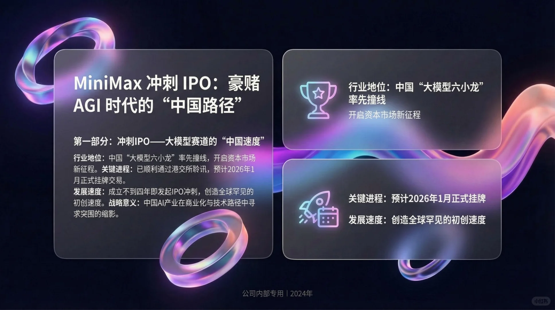 震惊!MiniMax冲刺IPO!