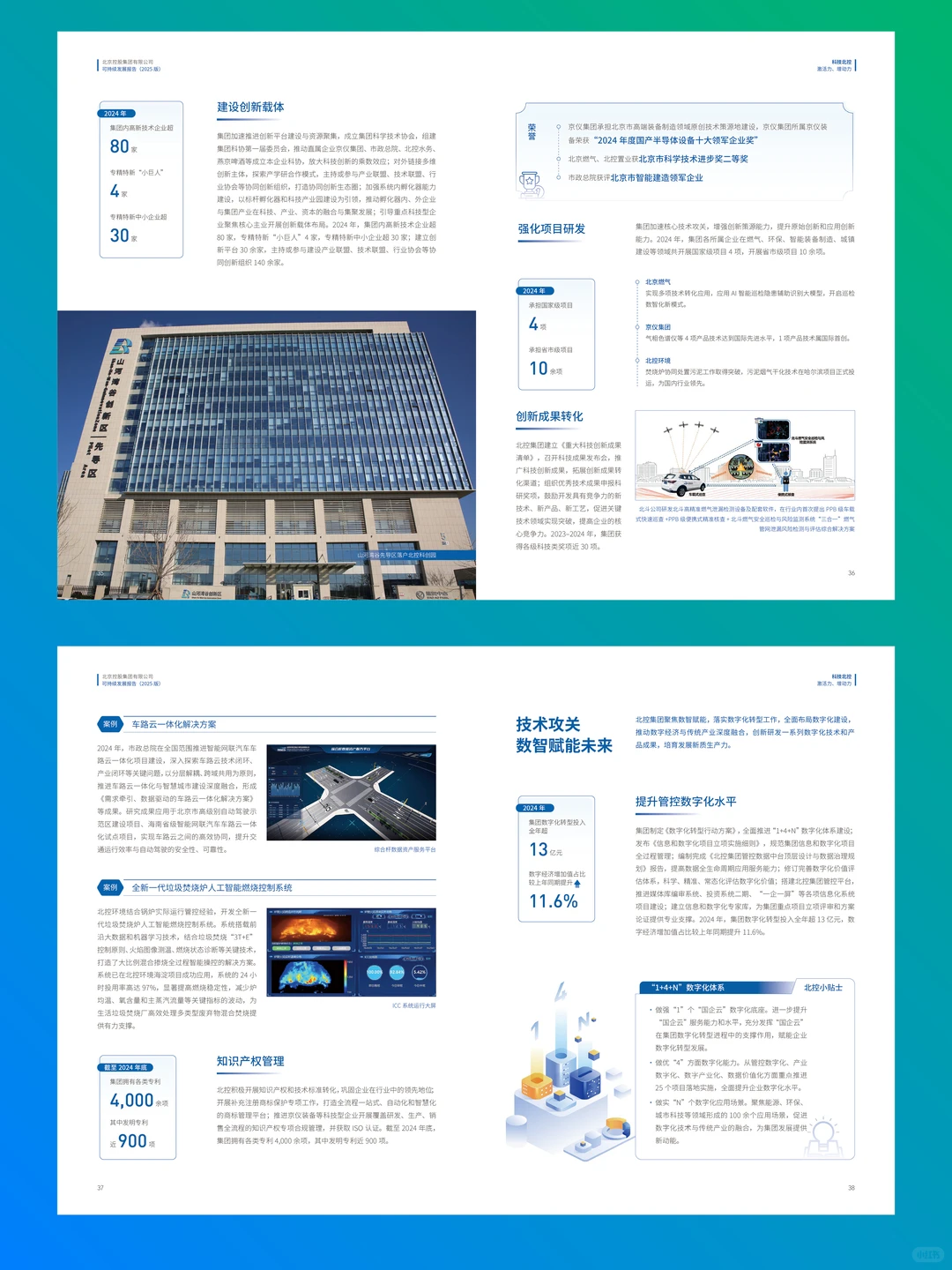 ?【13年设计老手拆解北控可持续报告】✨