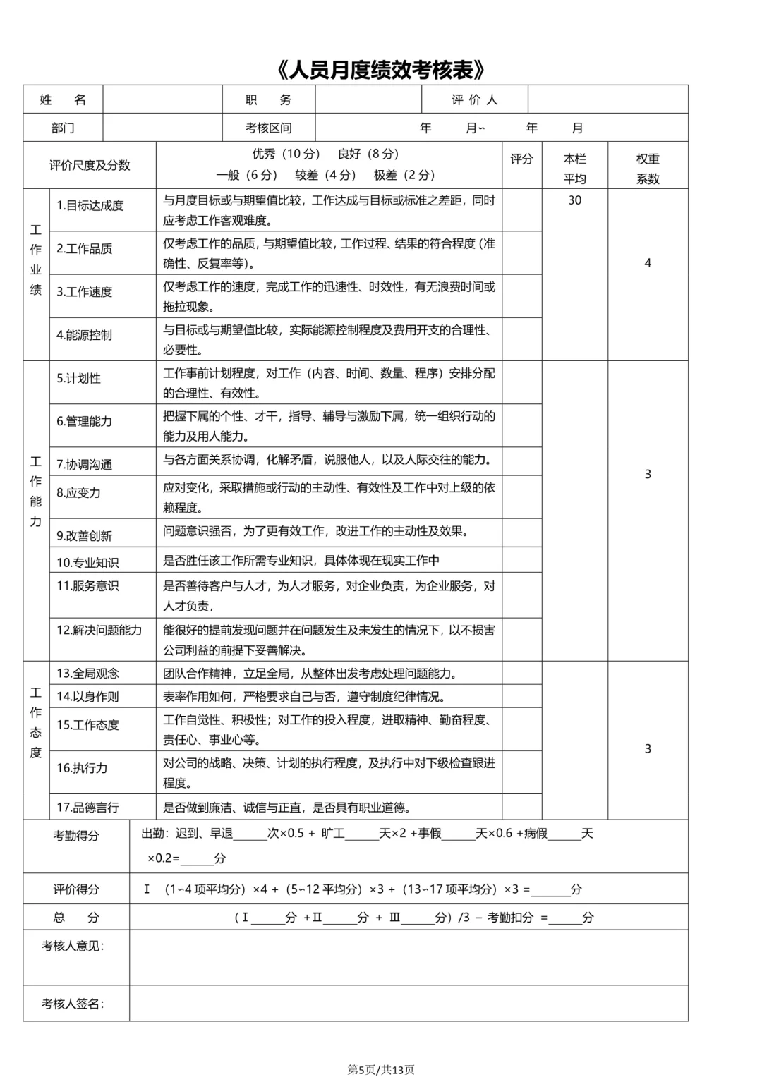 HR必备?！企业员工绩效考核管理制度详解