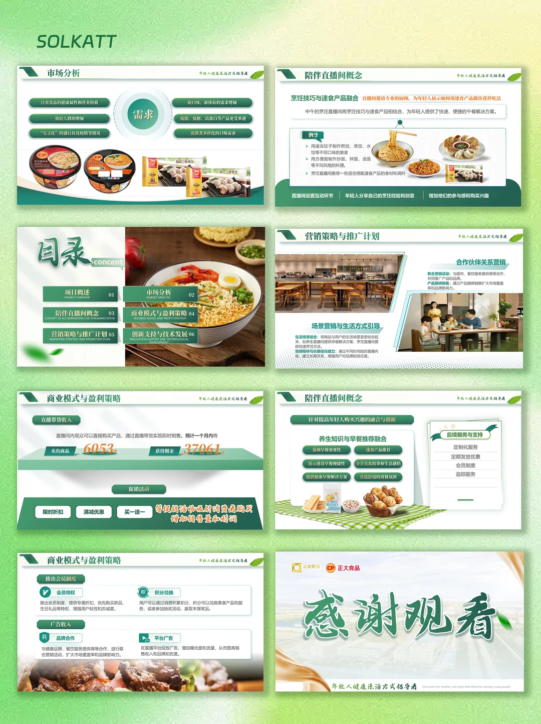 正大速食品牌企业市场分析介绍PPT