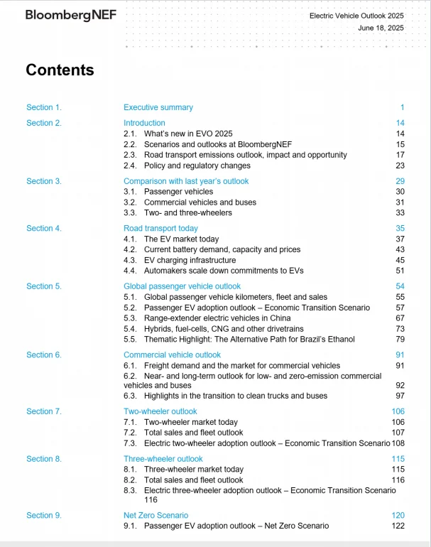 2025年新能源汽车市场长期展望彭博bnef研报