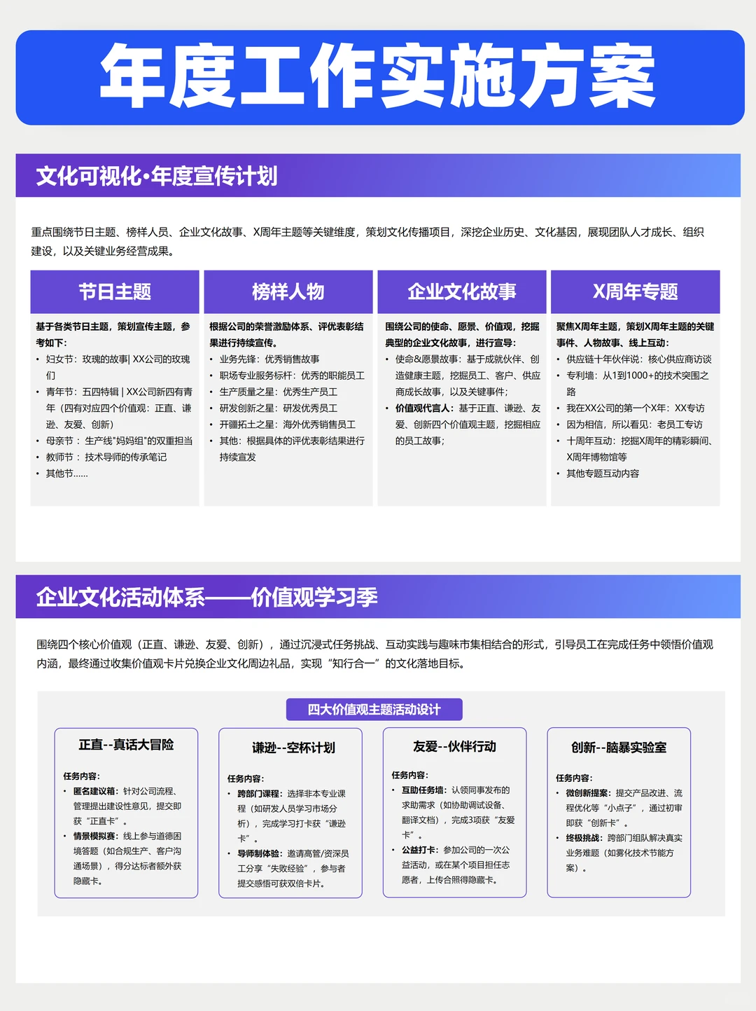 500强都在用的企业文化年度计划框架