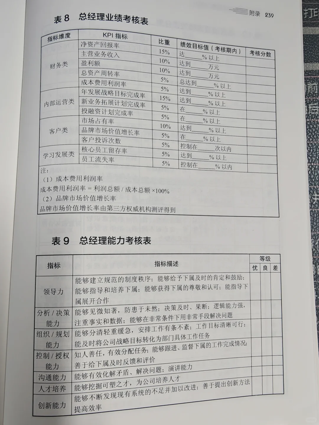 一大波《绩效管理与考核表格》来袭～