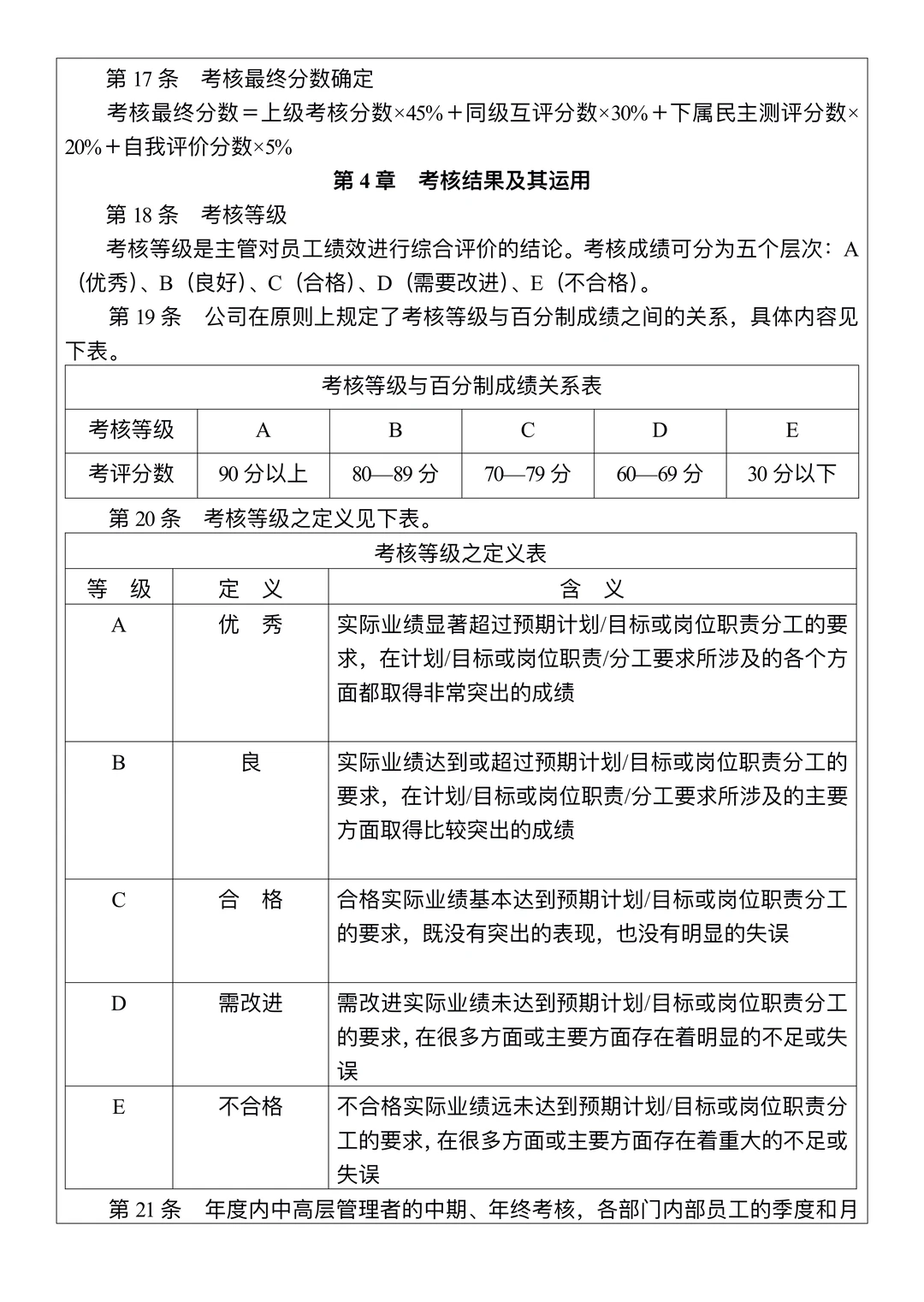 管理人员绩效考核表