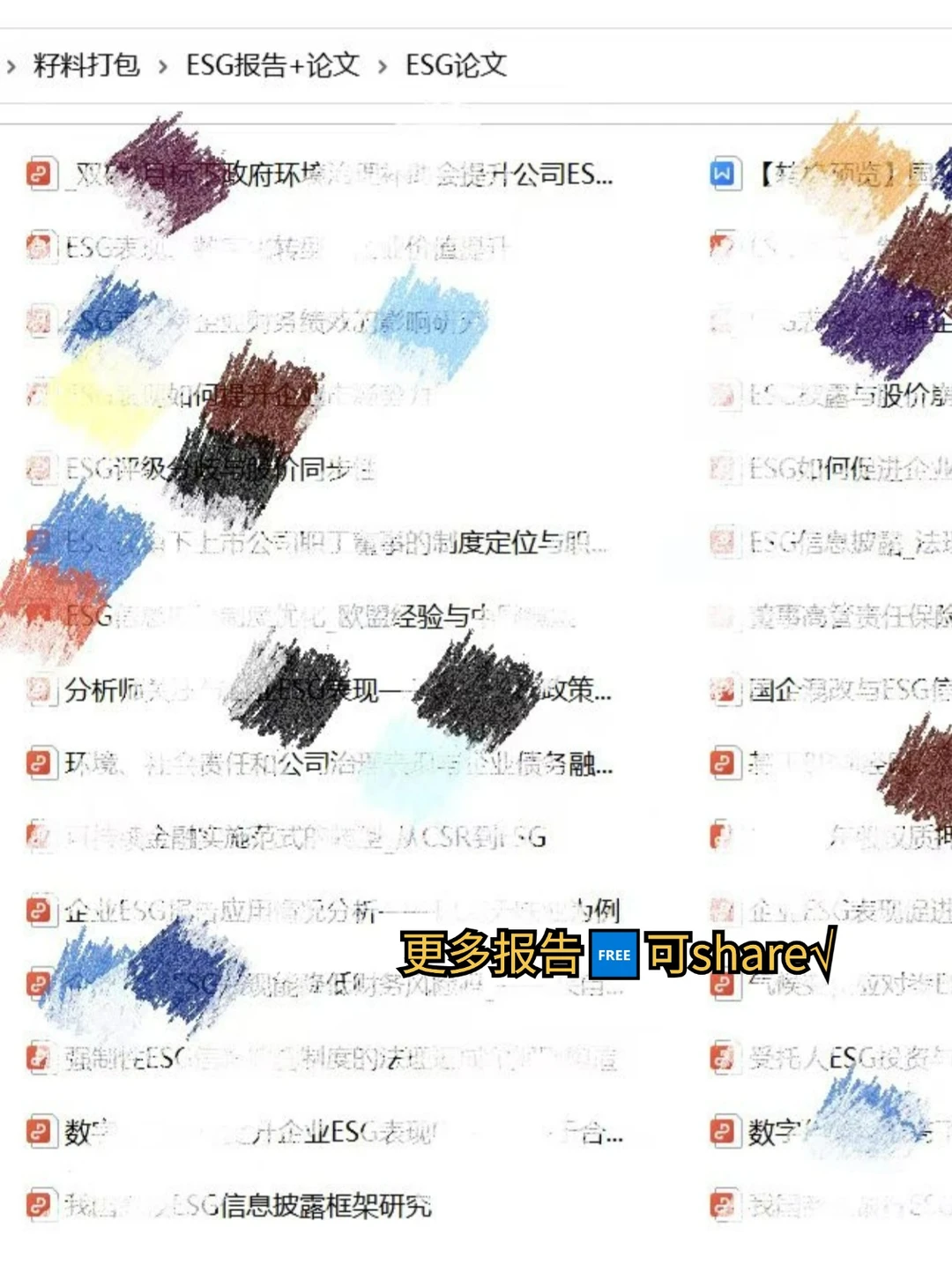 导师见了都说好的ESG报告框架