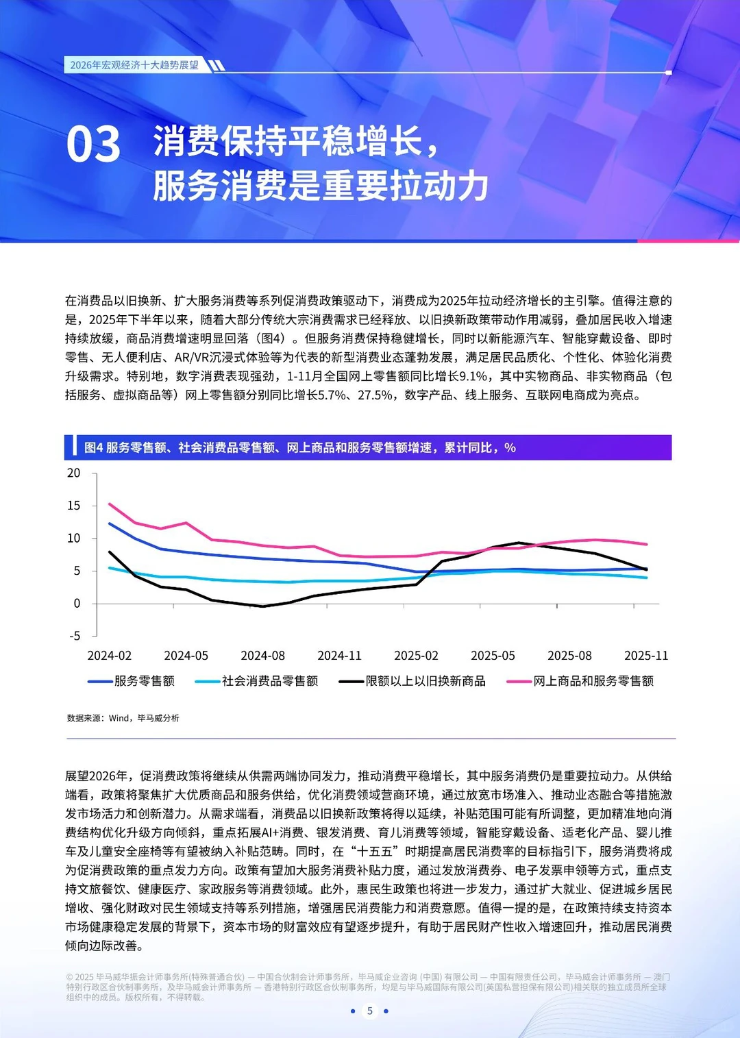 2026宏观经济十大趋势展望