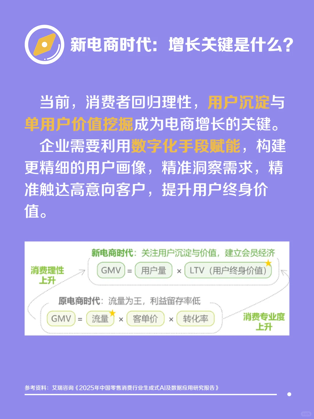 AI客服如何通过智能推荐优惠提升电商转化率