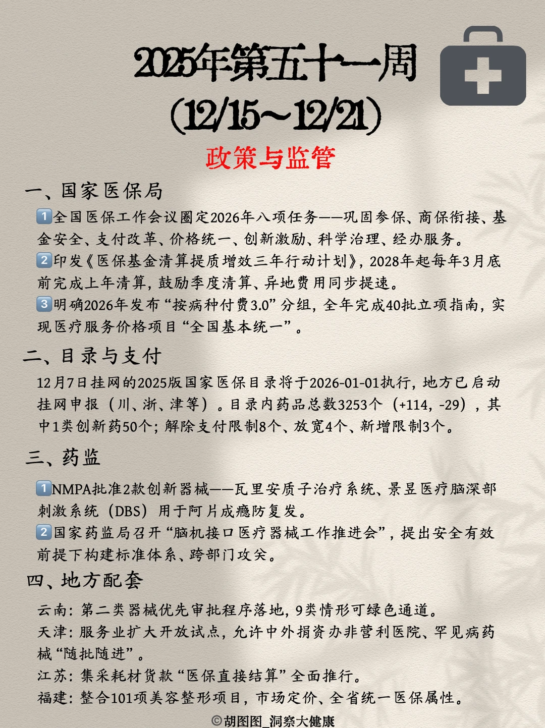 医药行业每周热点?:2025 Week51