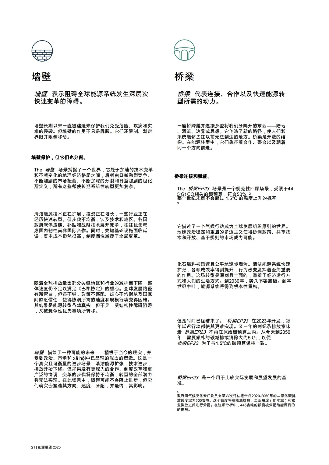 2025 年全球宏观经济和能源市场展望