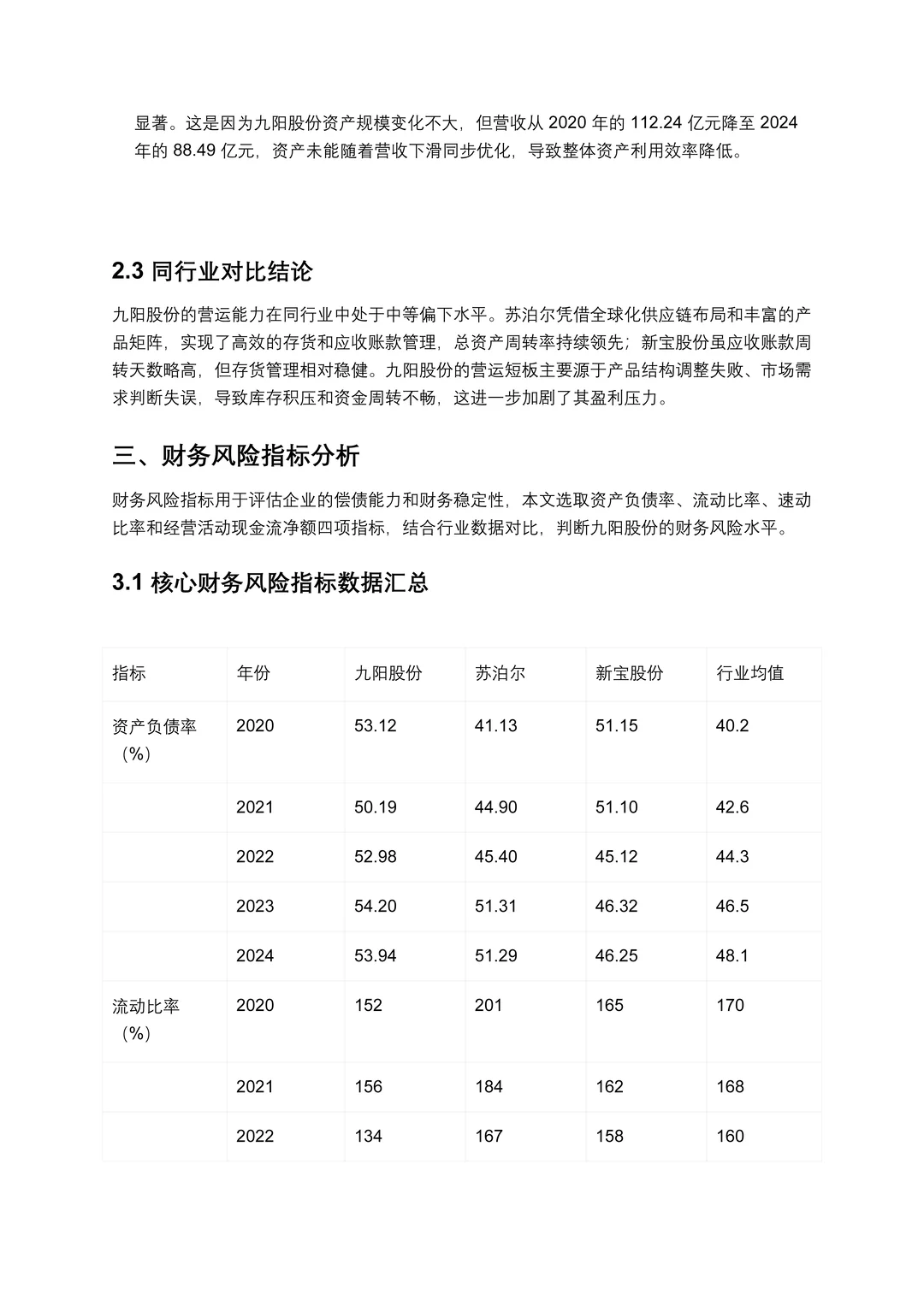 财务分析报表——以九阳股份为例