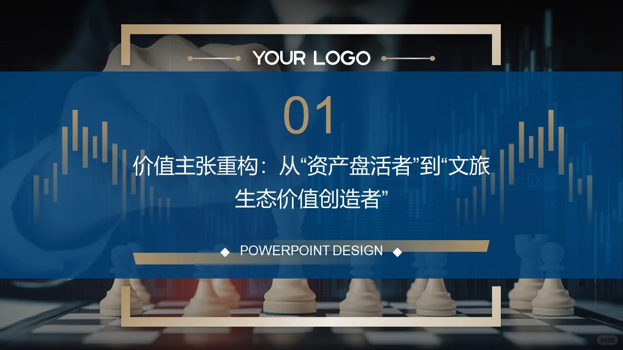 佛山某某文旅商业模式重构