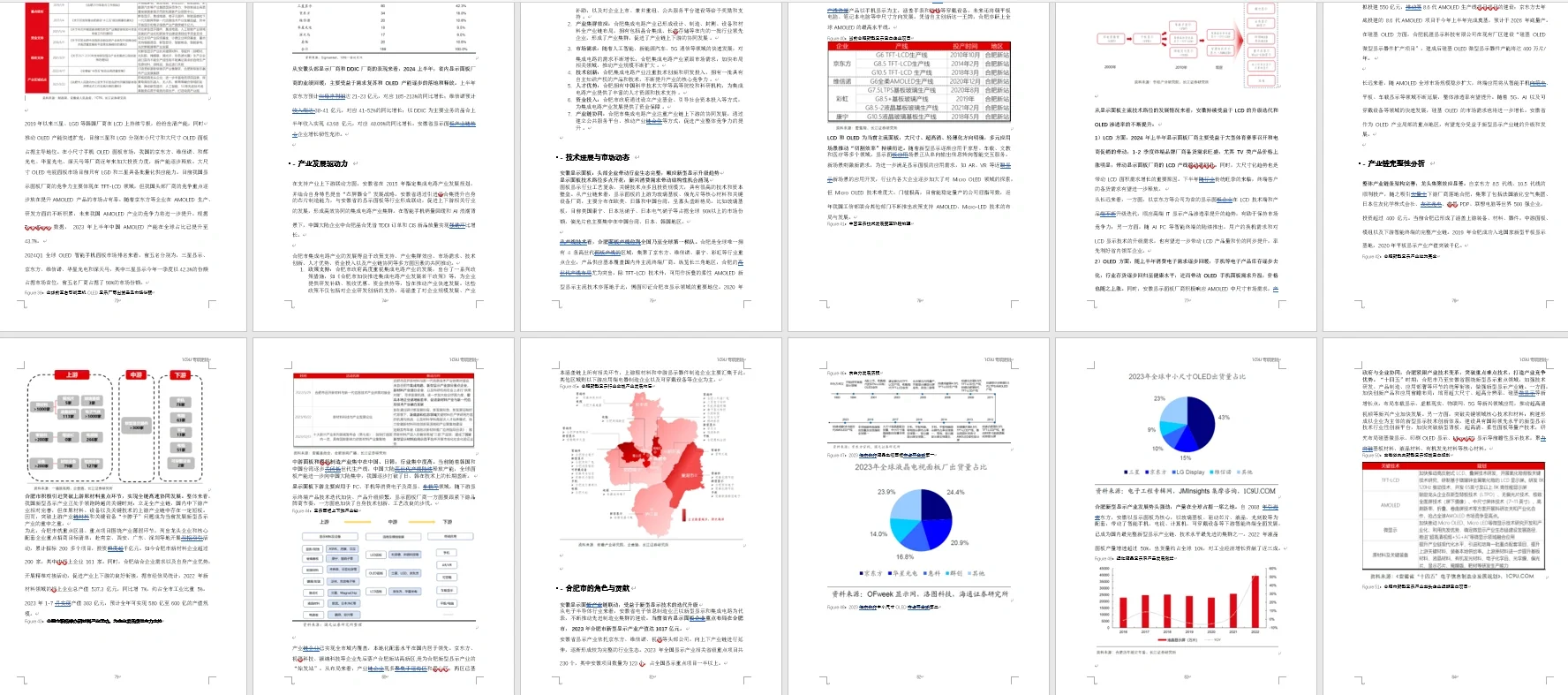 258页报告!合肥十大战略新兴产业全景洞察