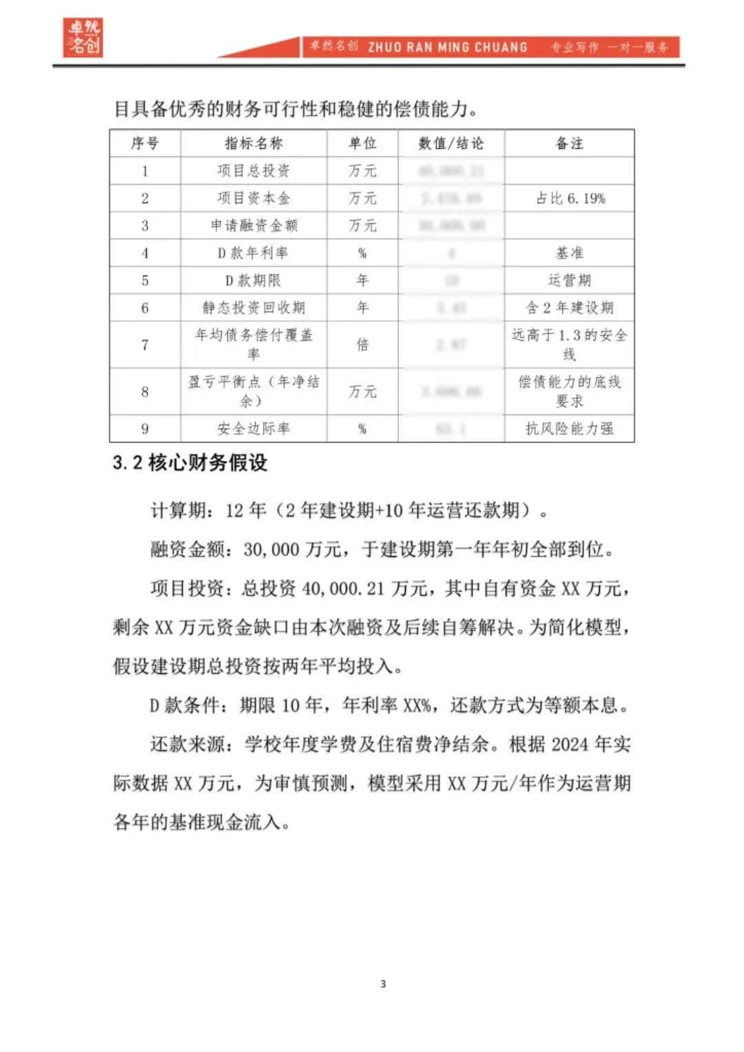 上亿级融资方案报告撰写，财务清晰，易通过