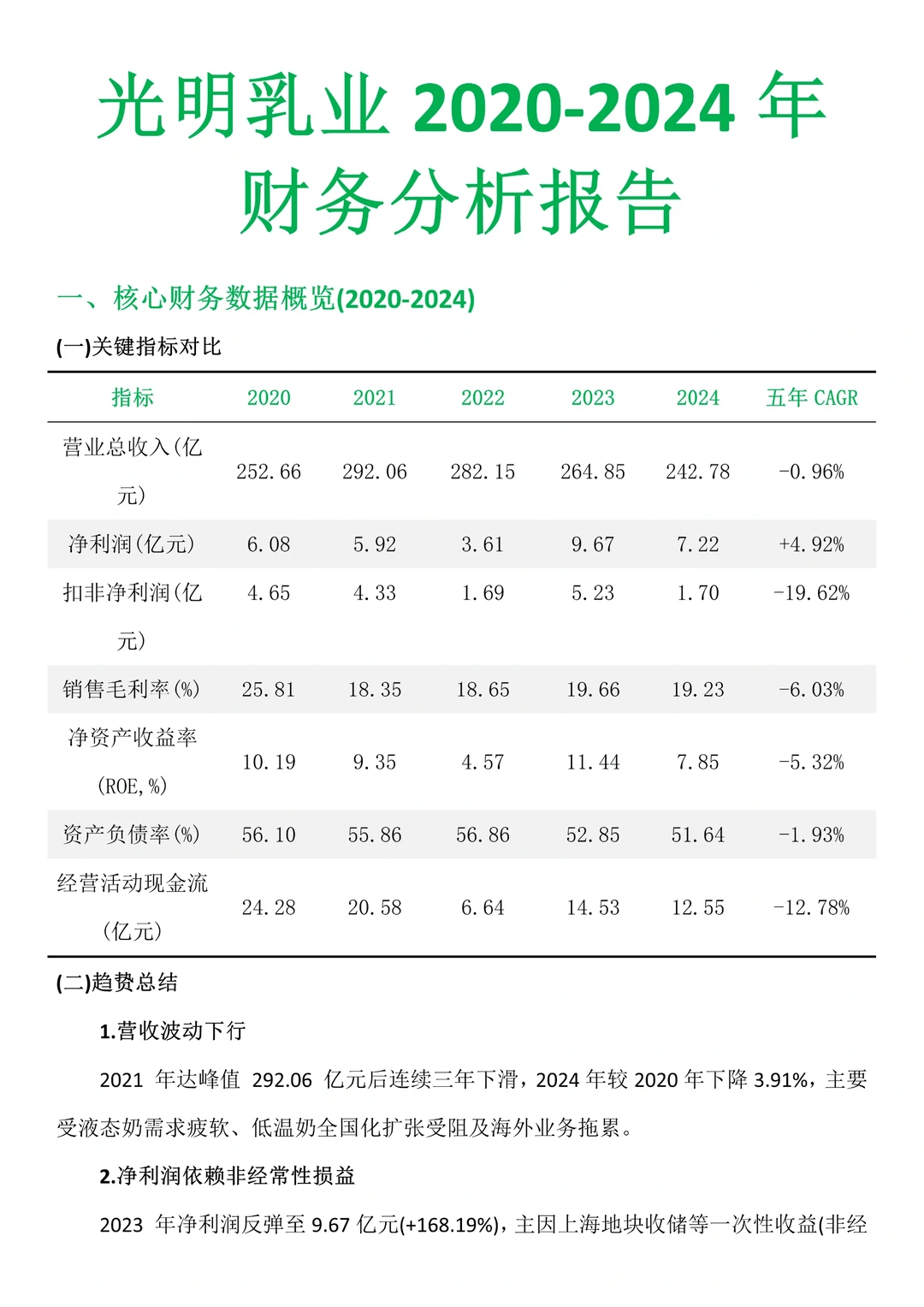 财务分析报告——以光明乳业为例